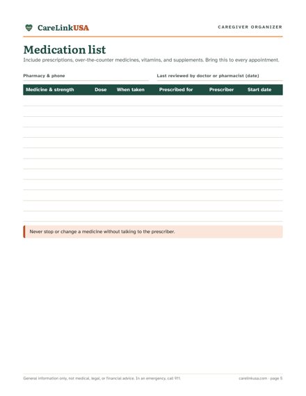 Organizer page: medication list