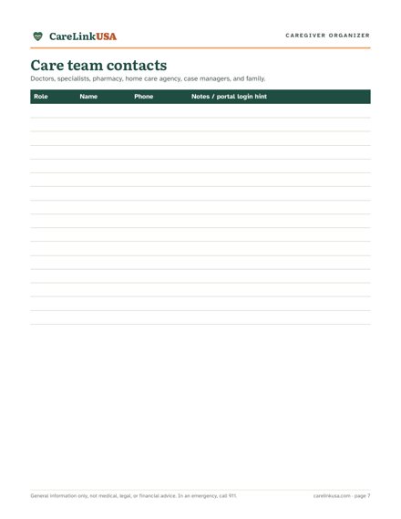 Organizer page: care team contacts